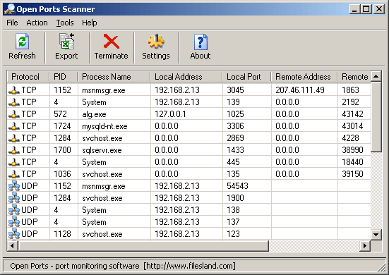 Monitor open TCP and UDP ports and applications that open them on your PC.